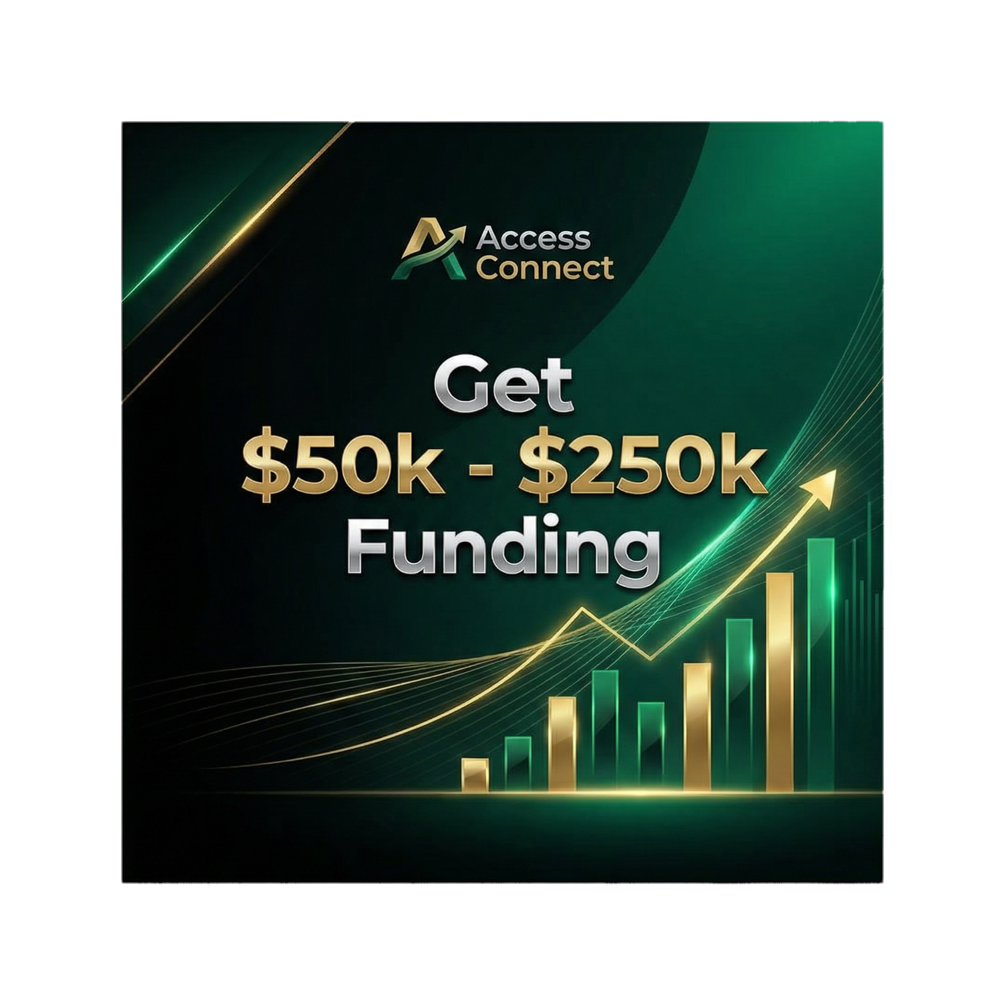 Get Funding Social Post